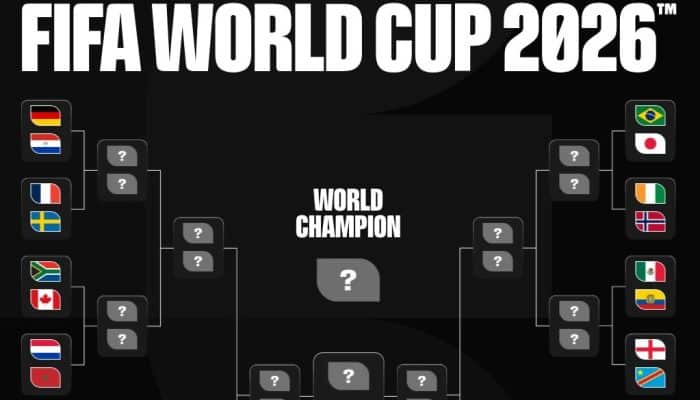 Live Gratis Laga Babak 32 Besar Piala Dunia 2026 di TVRI dan Live Streaming Berikut Jadwalnya