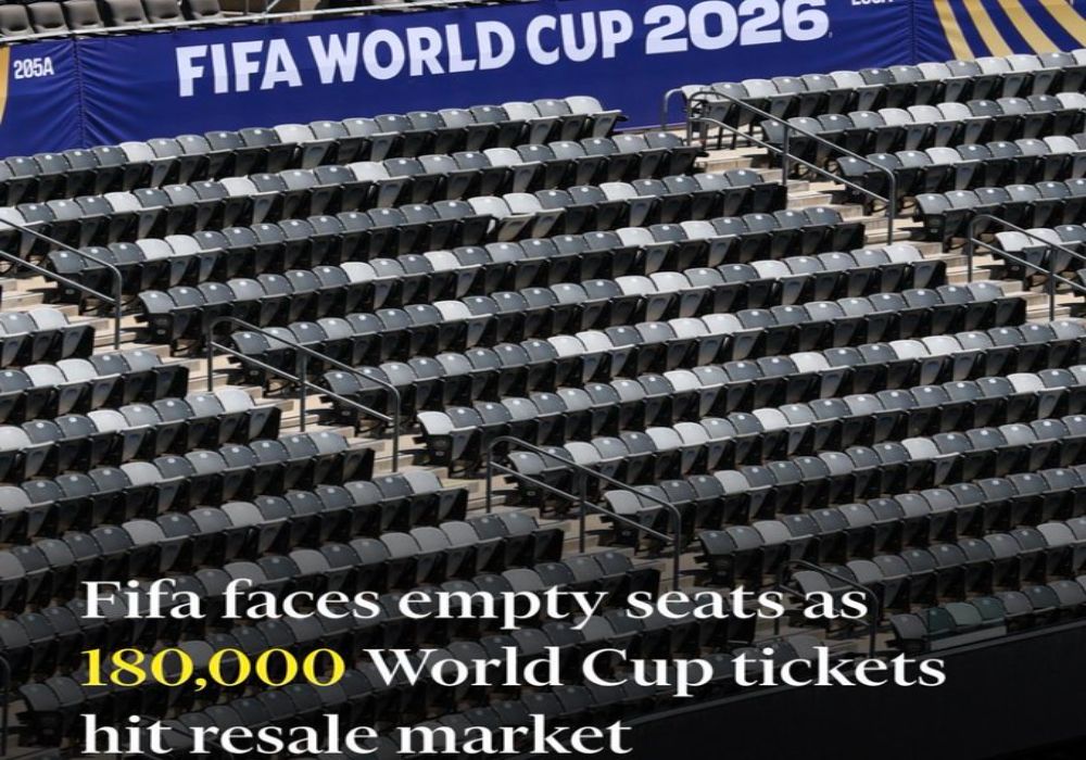 FIFA World Cup 2026