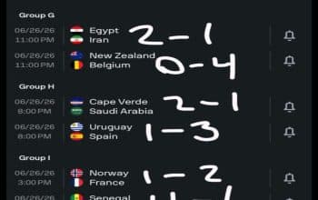 prediksi Piala Dunia