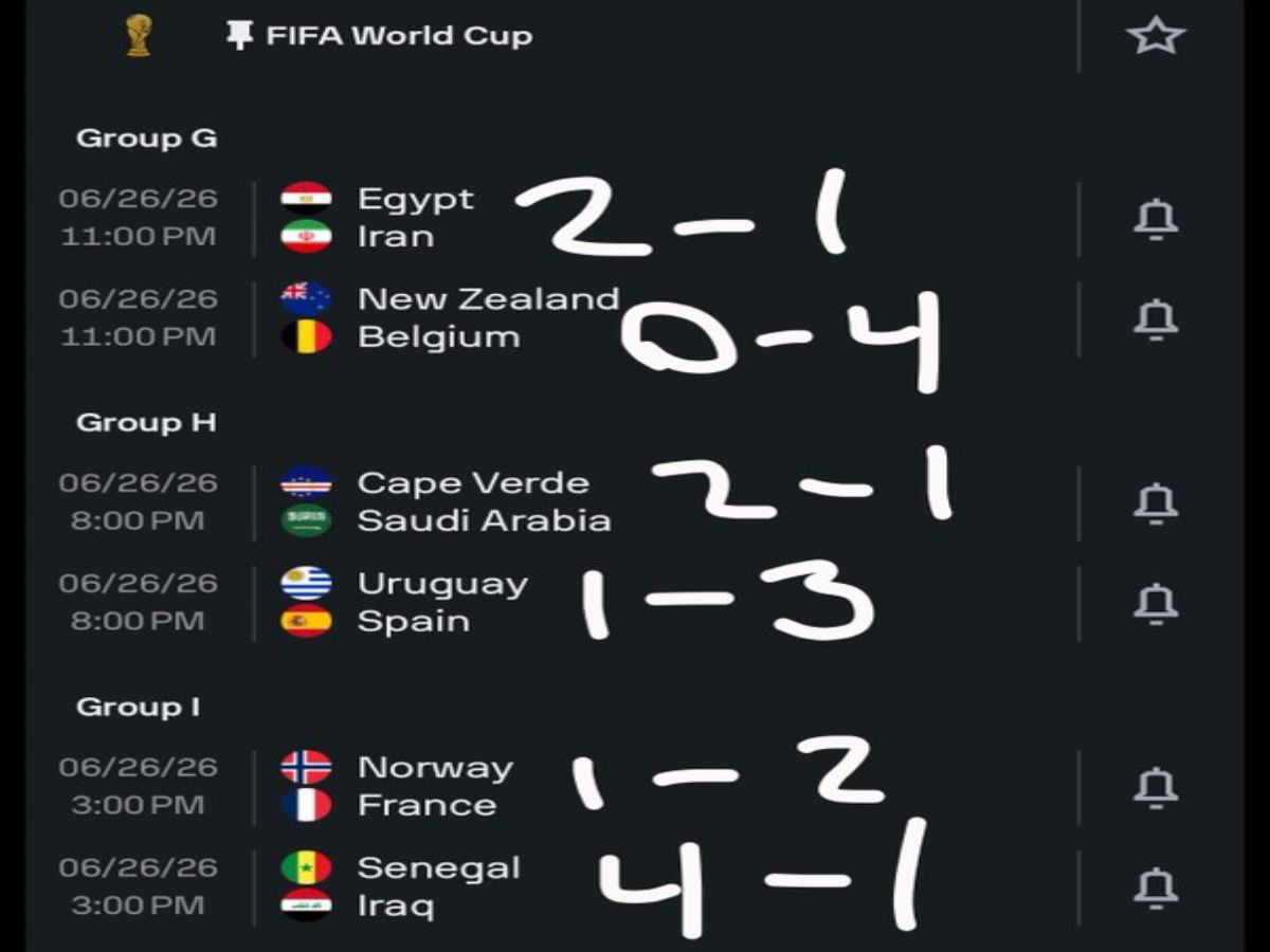 prediksi Piala Dunia