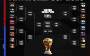 prediksi Piala Dunia 2026