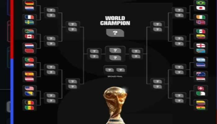 Prediksi Babak 32 Besar Piala Dunia 2026 Ramai Dibahas di Media Sosial, Brasil hingga Argentina Diunggulkan