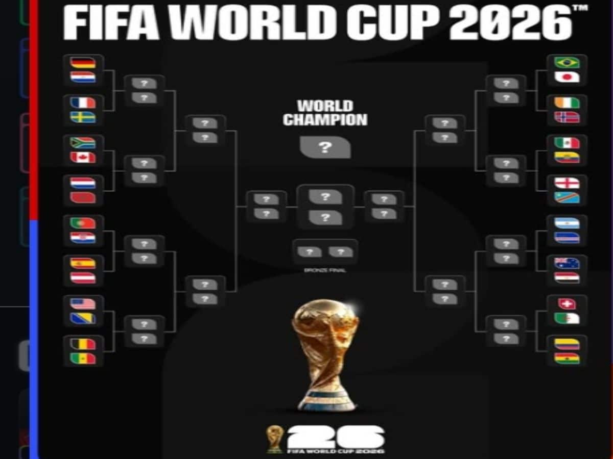 prediksi Piala Dunia 2026