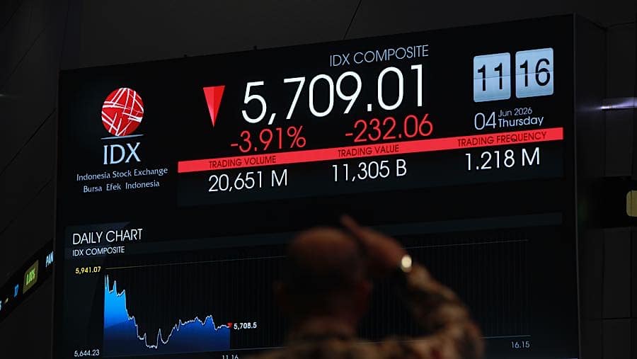 IHSG Hari Ini Menguat ke Level 6.177