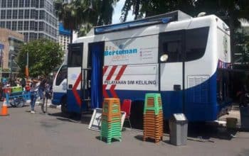 simtangselminggu
