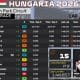 Veda Ega Pratama Finish ke-15 dari Start 9 Moto3 Hongaria 2026 Setelah Jalani Hukuman Long Lap Penalty