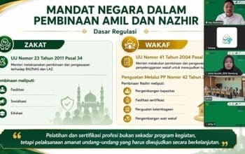 zakat