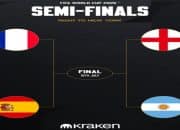 Empat Tim Tak Terkalahkan Lolos ke Semifinal Piala Dunia 2026, Prancis vs Spanyol Jadi Sorotan