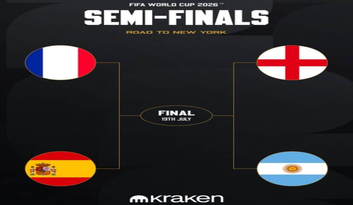 jadwal semifinal Piala Dunia 2026