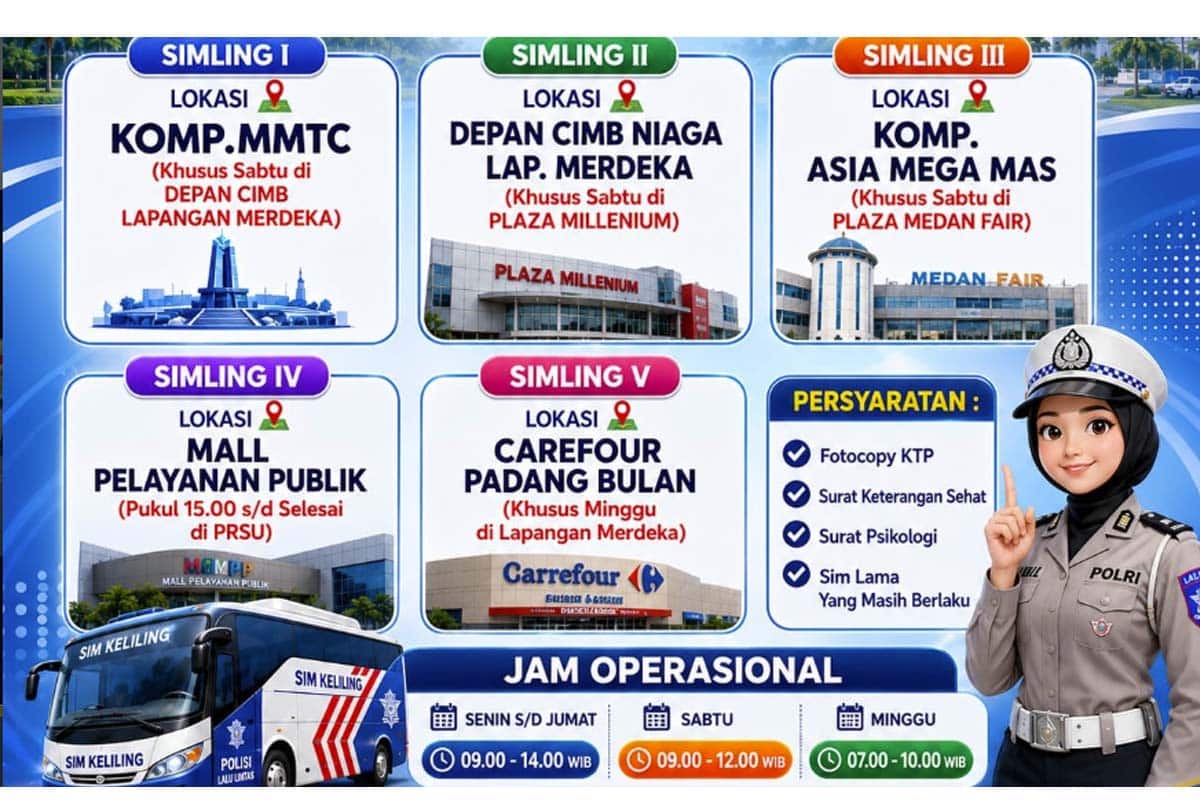 simling medan2