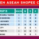 Klasemen ASEAN Shopee Cup 2026
