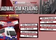 SIM Keliling Situbondo Rabu 21 Oktober 2026 Digelar di Mapolsek Besuki